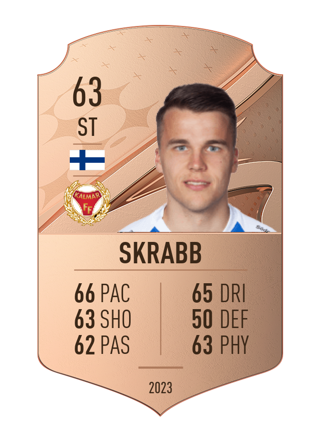 Player card image