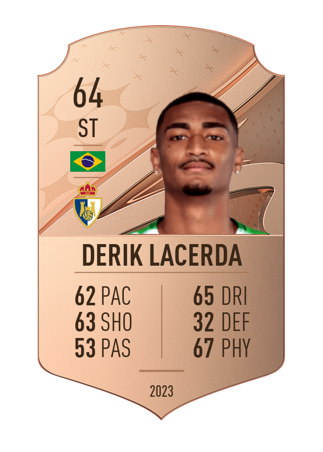 Player card image