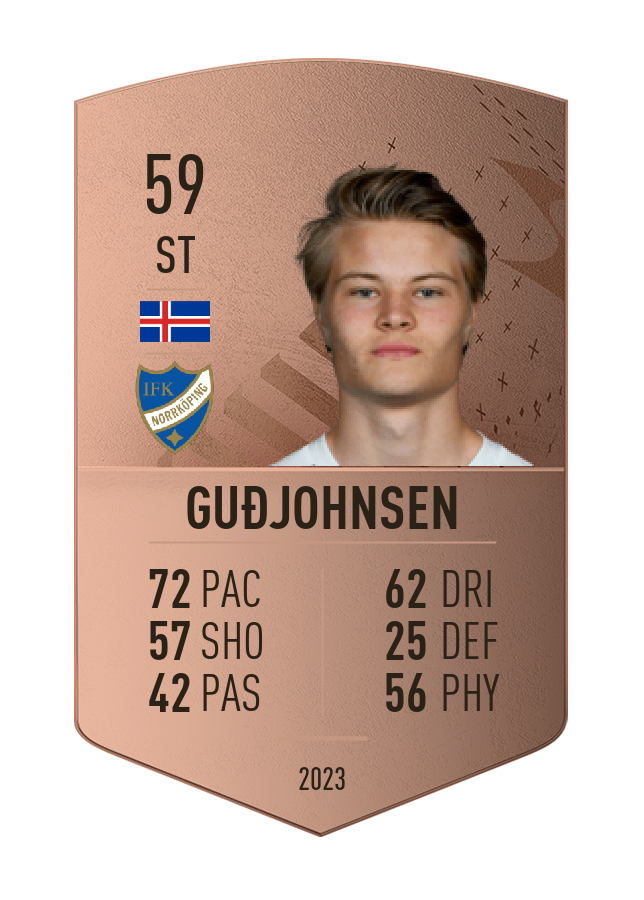 Player card image