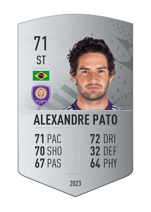 Player card image