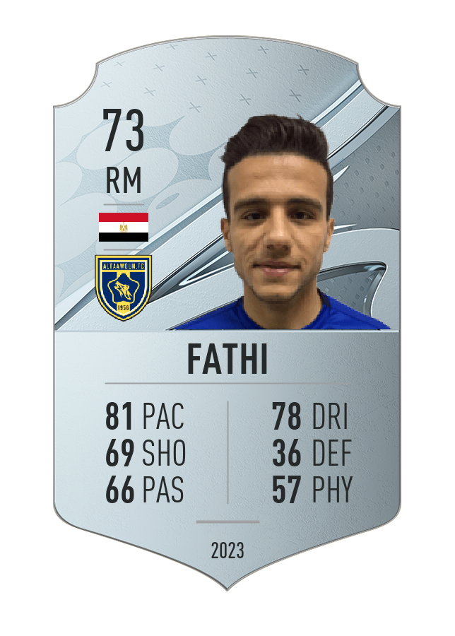 Player card image