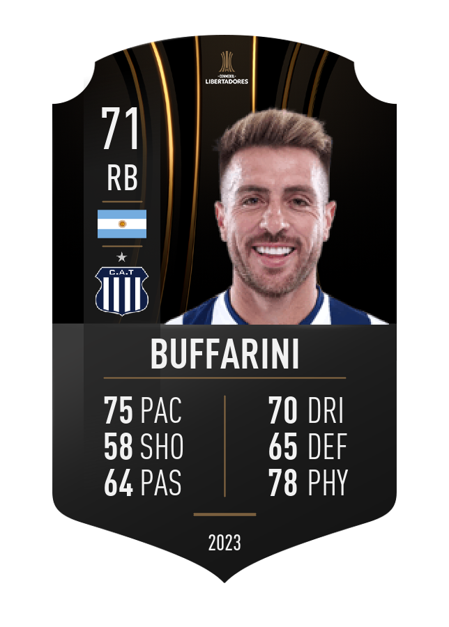Player card image