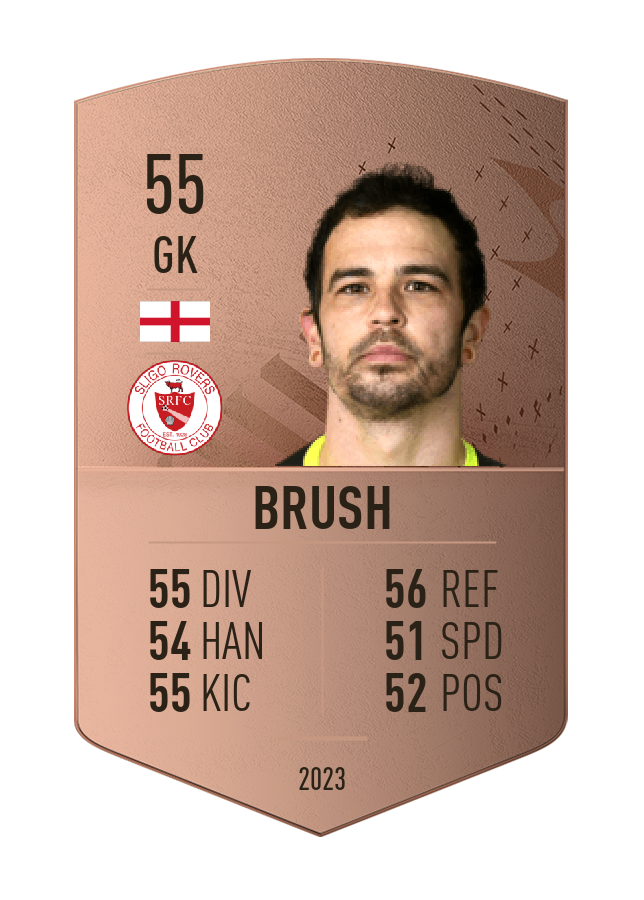 Player card image