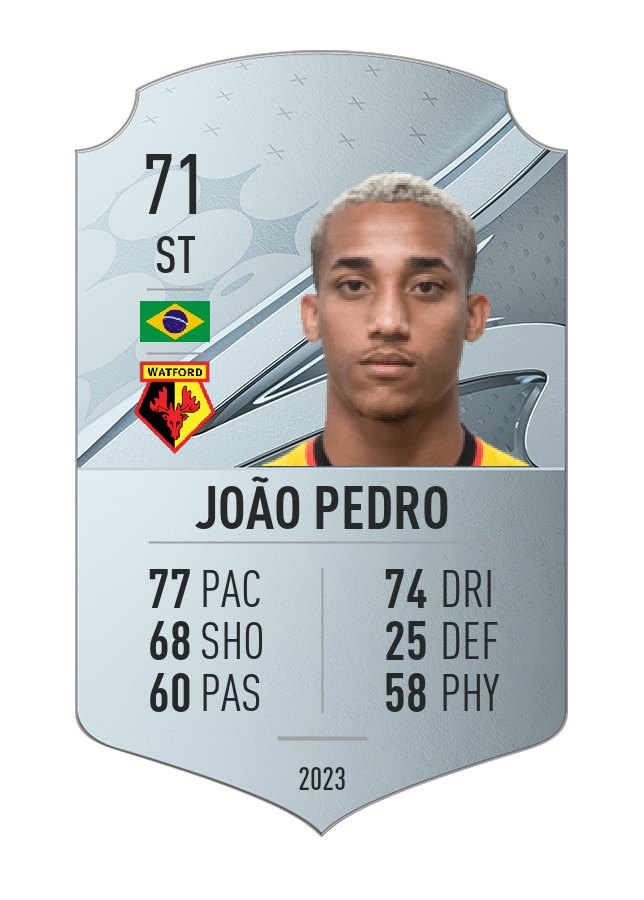 Player card image