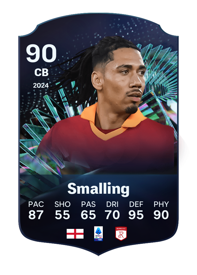 Player card image