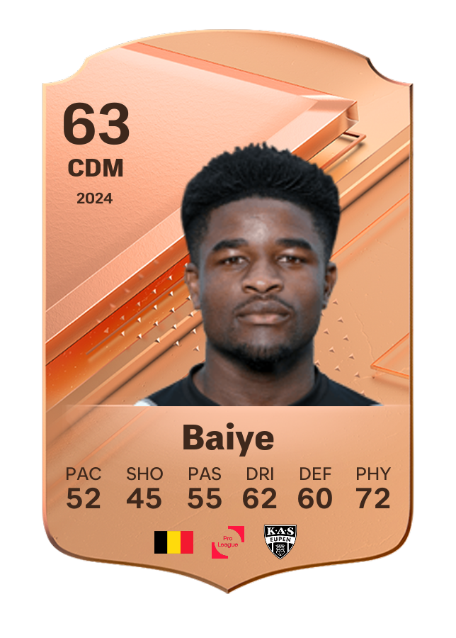 Player card image