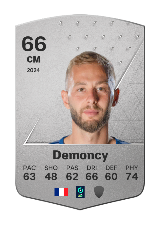 Player card image