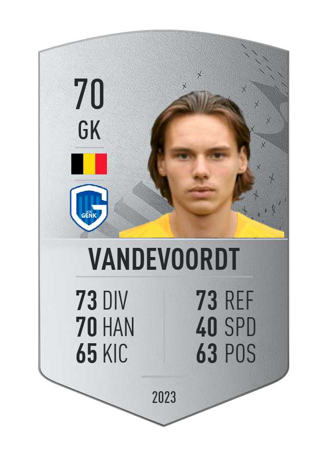 Player card image