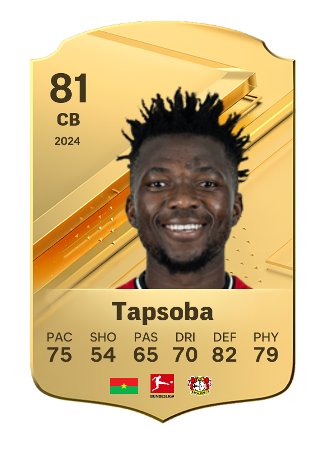 Player card image