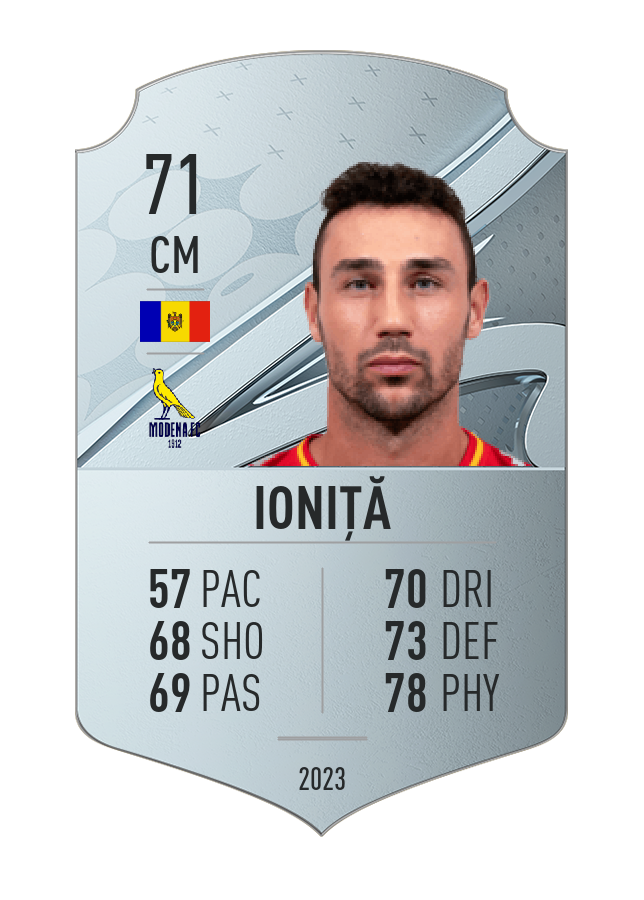 Player card image