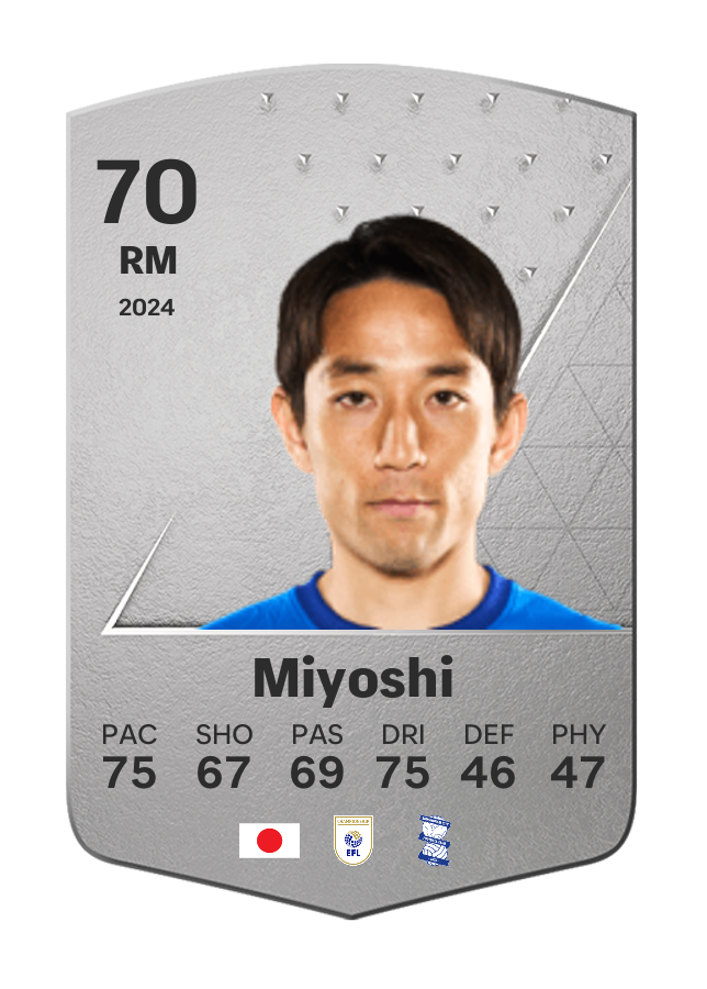 Player card image