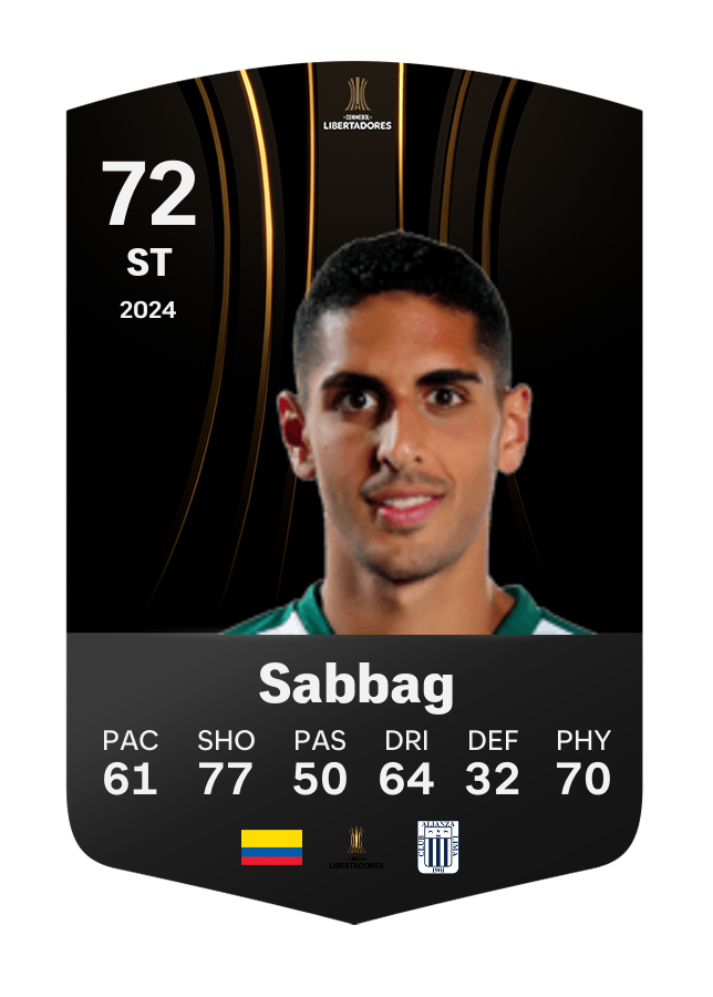 Player card image