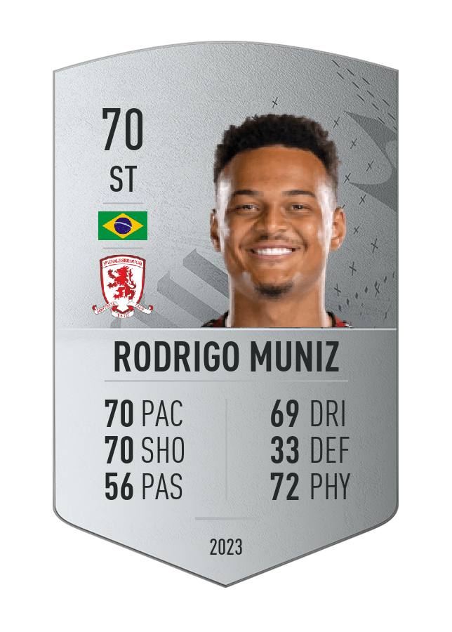 Player card image