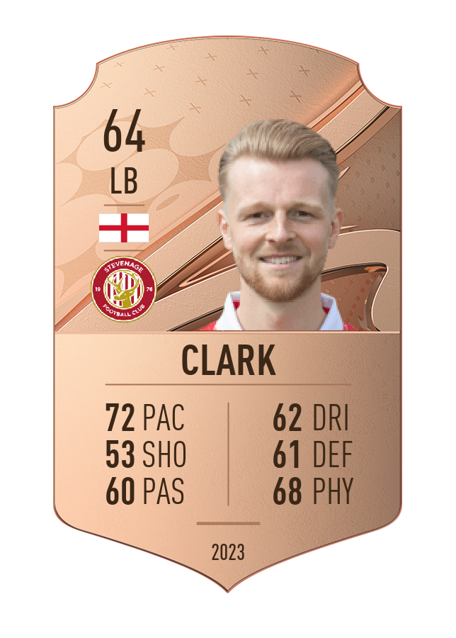 Player card image