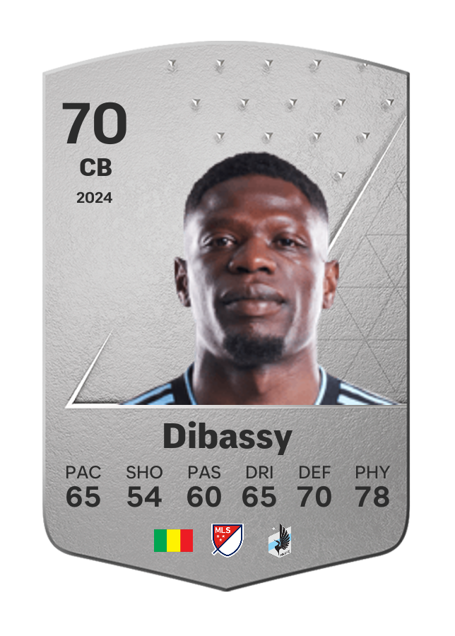 Player card image