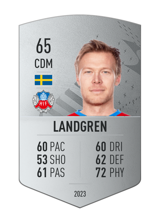 Player card image