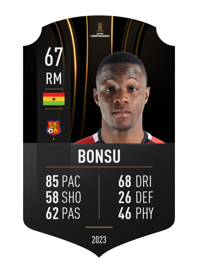 Player card image