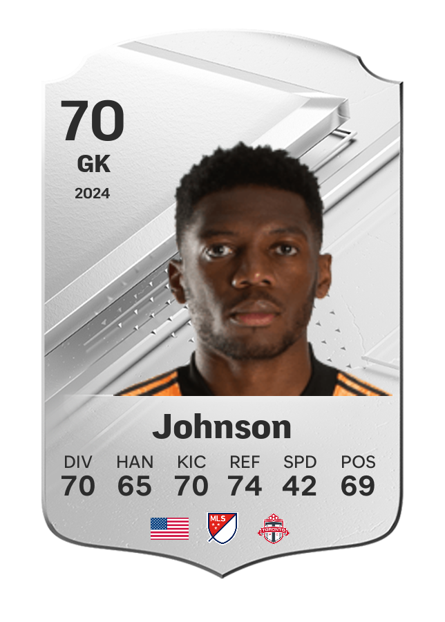Player card image
