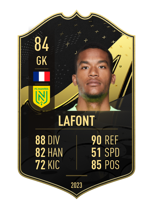 Player card image