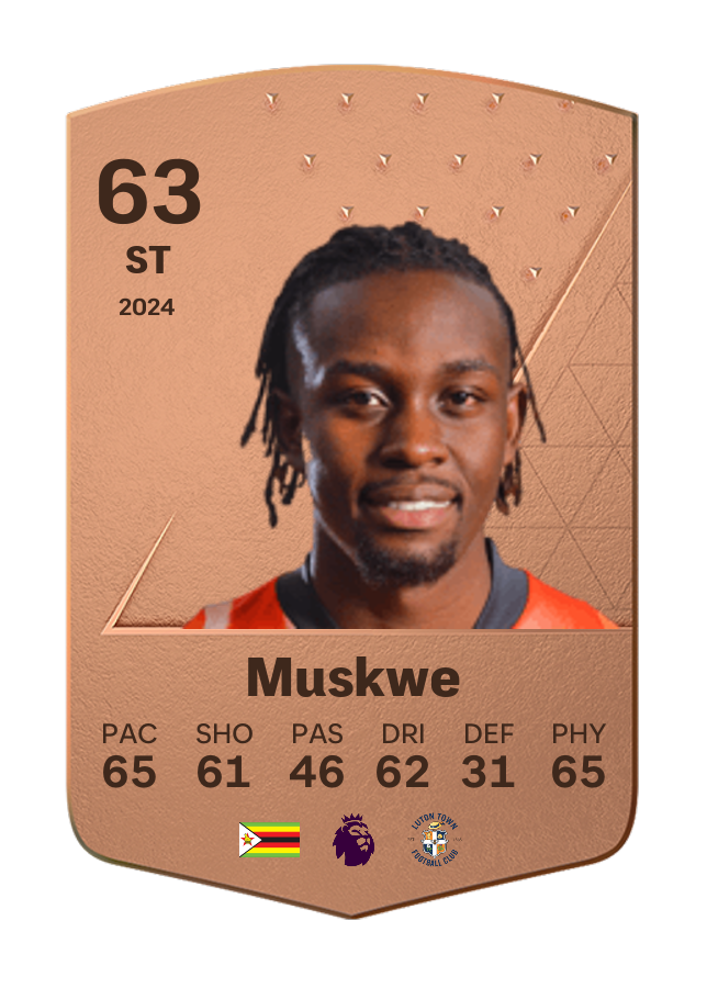 Player card image
