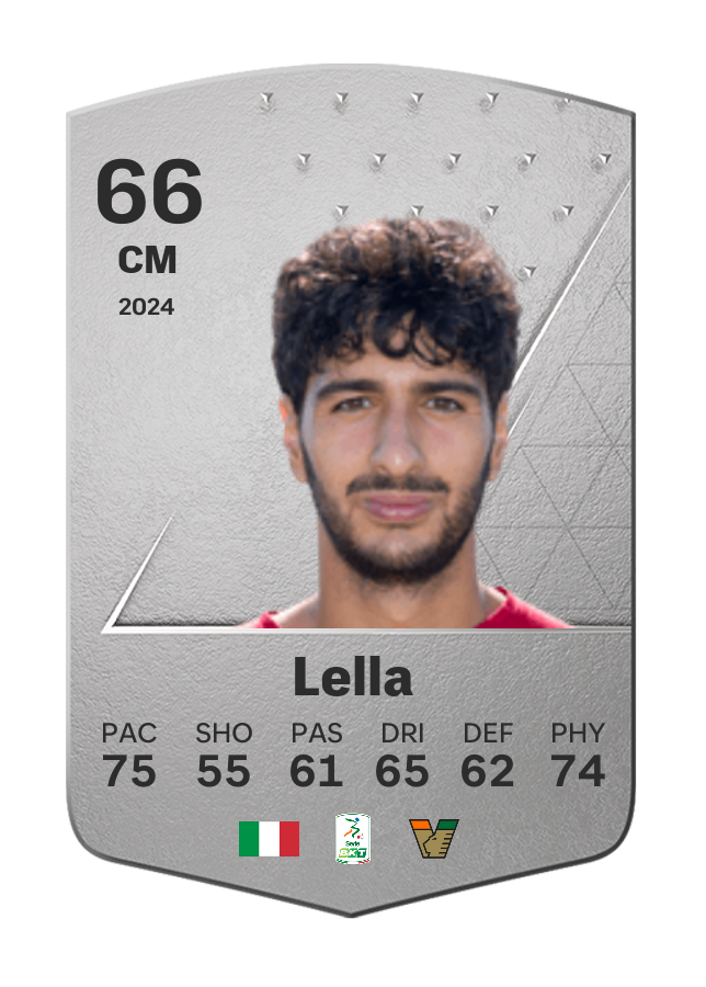Player card image