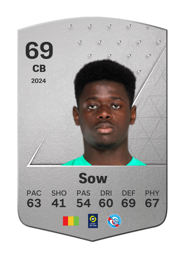 Player card image