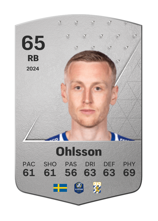 Player card image