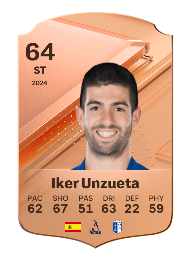 Player card image