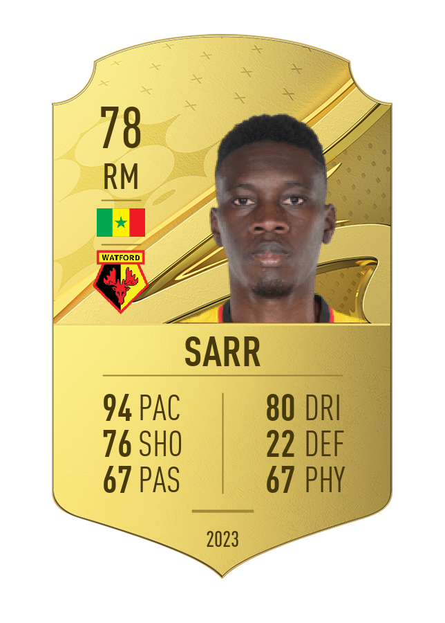 Player card image