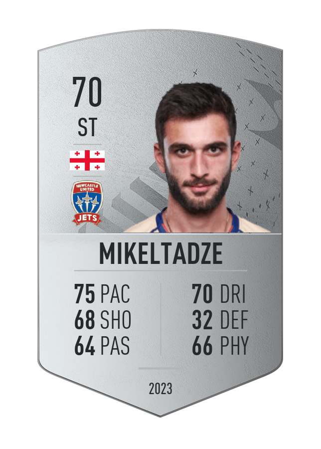 Player card image