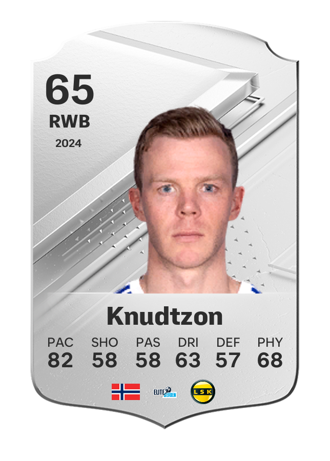 Player card image