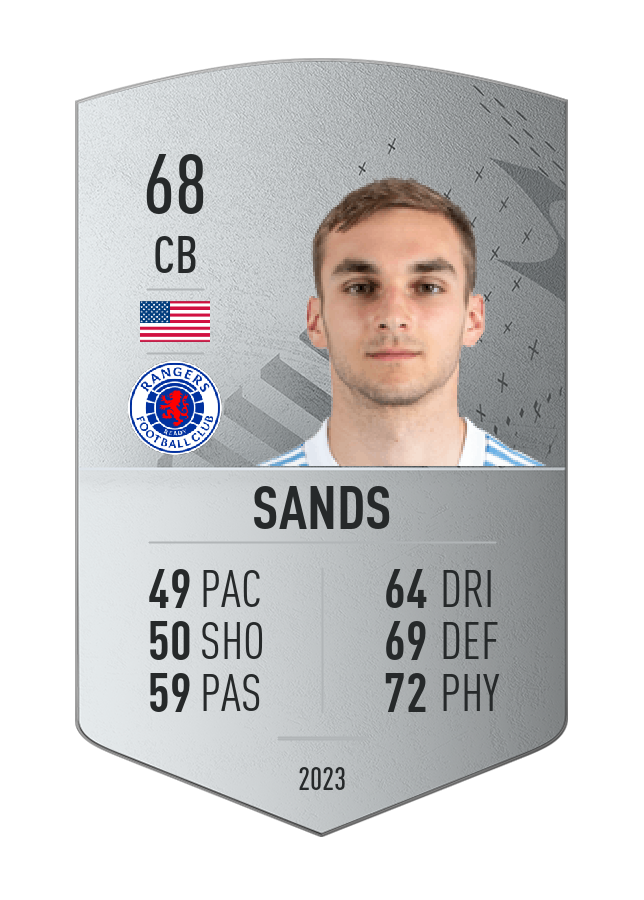 Player card image
