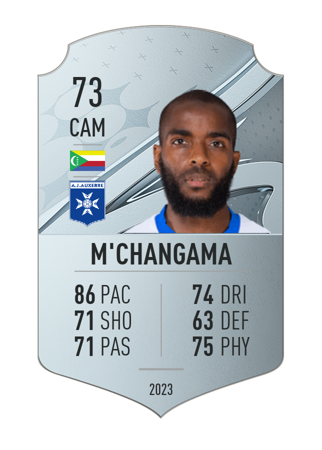 Player card image