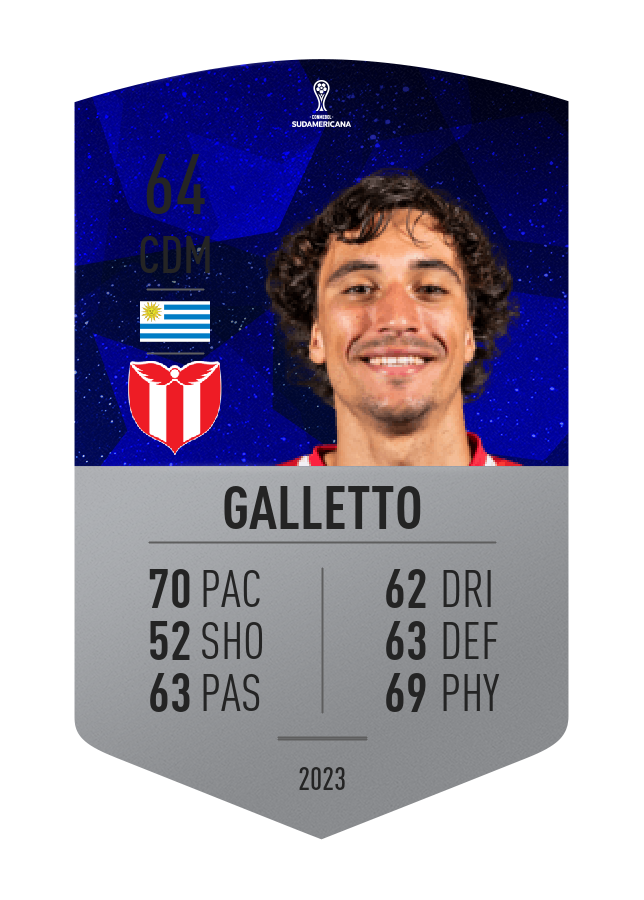 Player card image