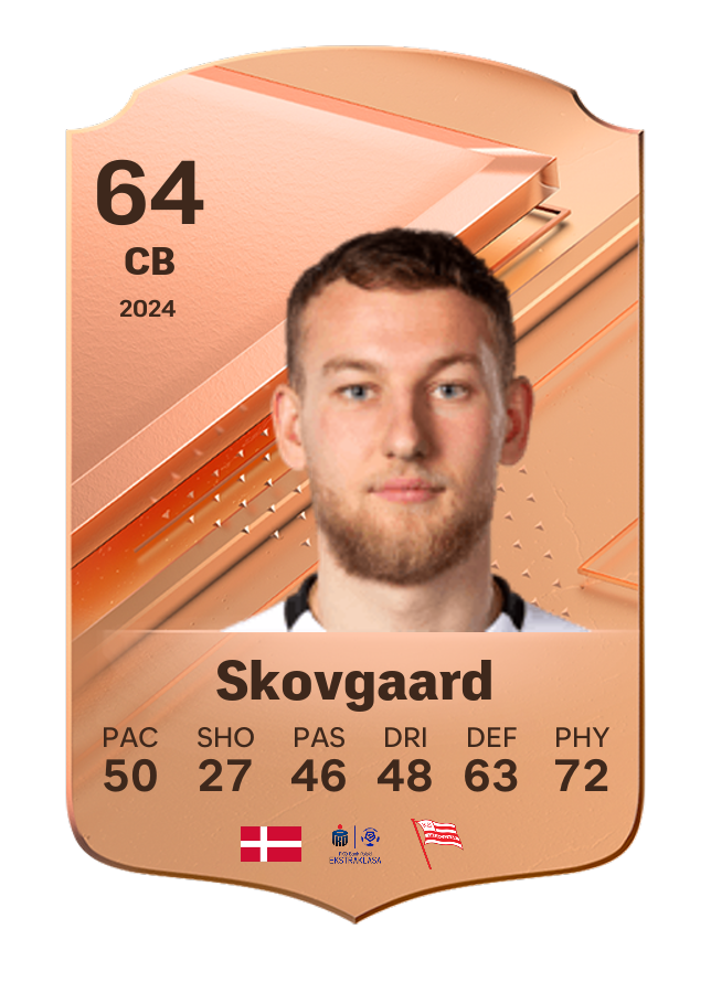 Player card image