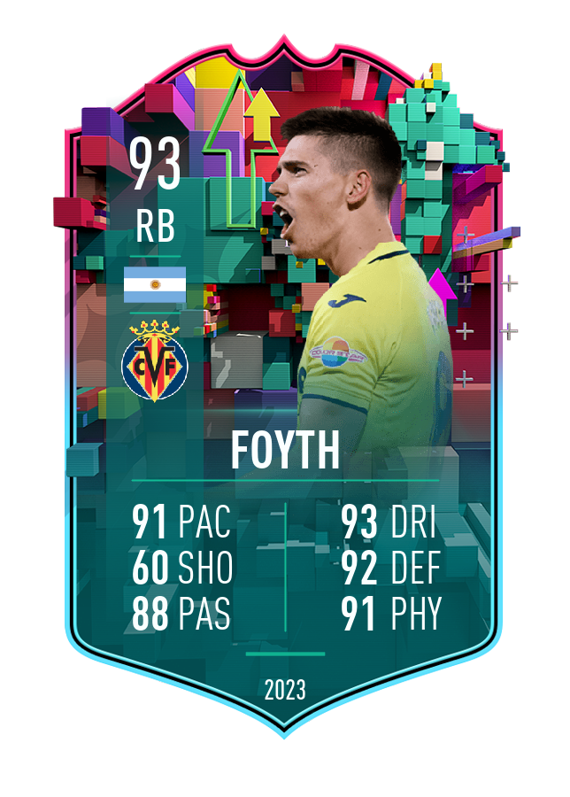 Player card image
