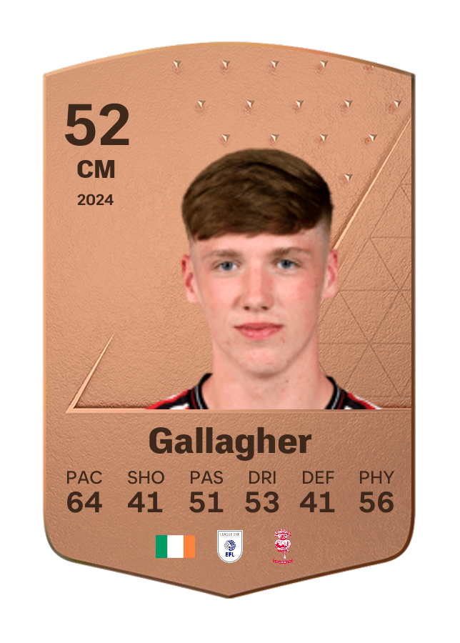 Player card image