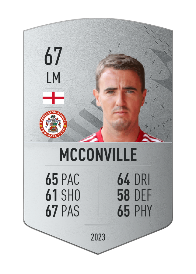Player card image