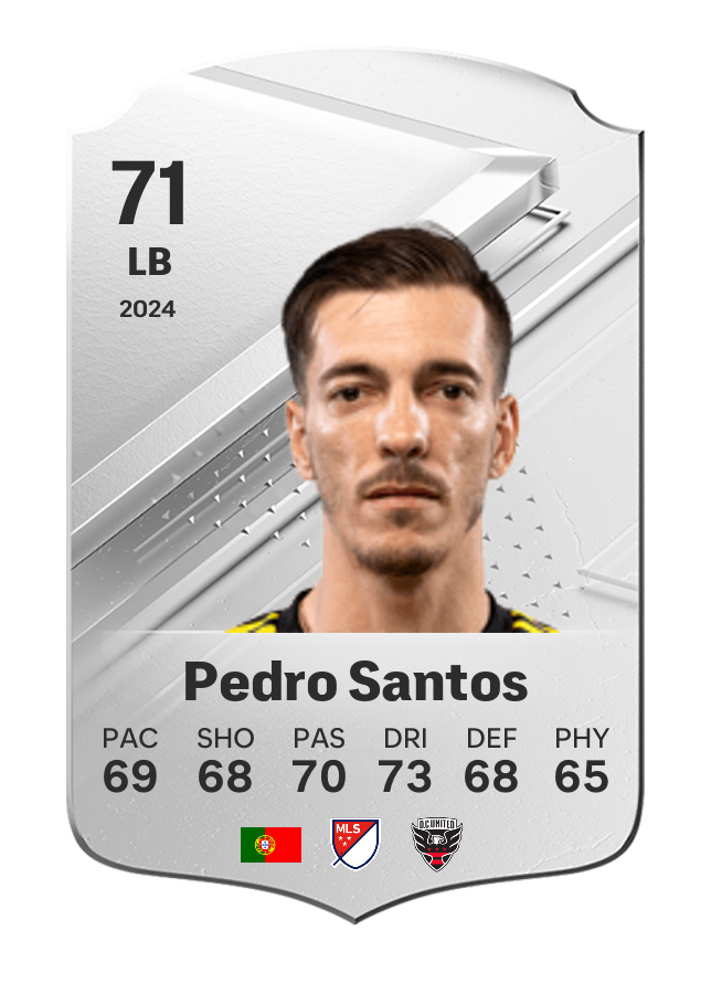 Player card image