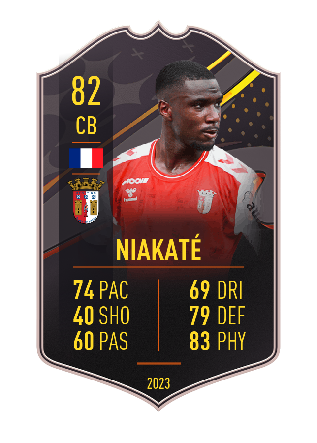 Player card image
