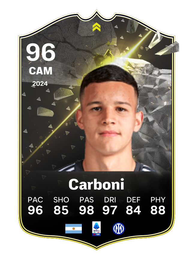 Player card image