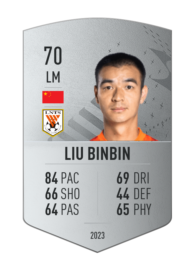 Player card image