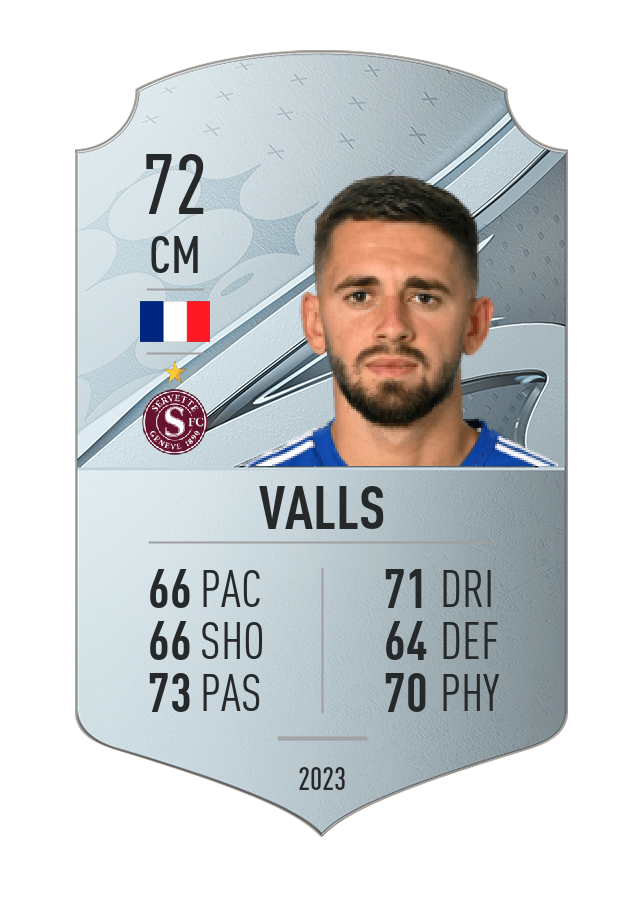 Player card image