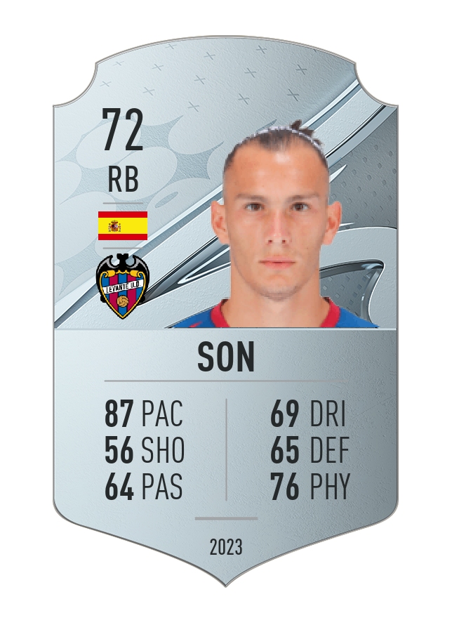 Player card image