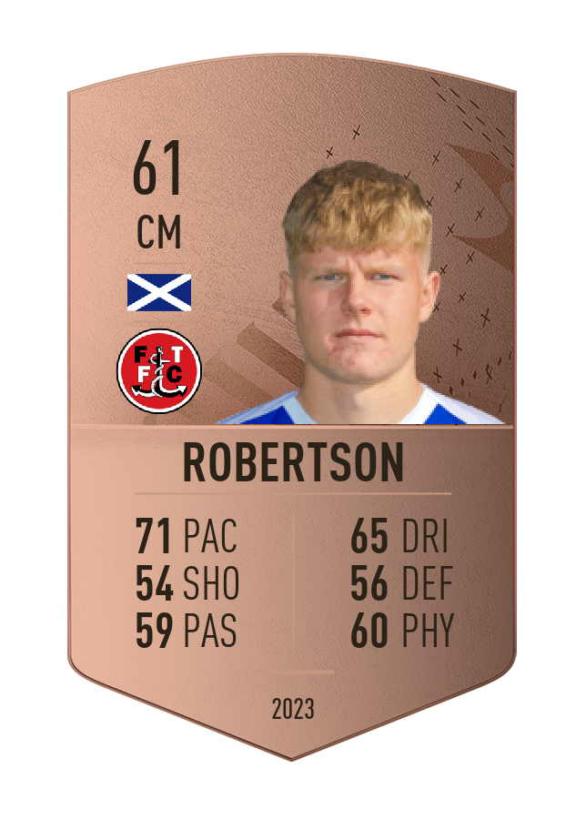 Player card image