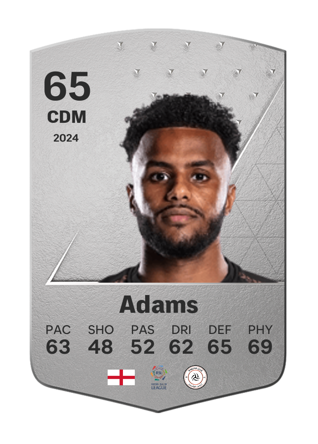 Player card image