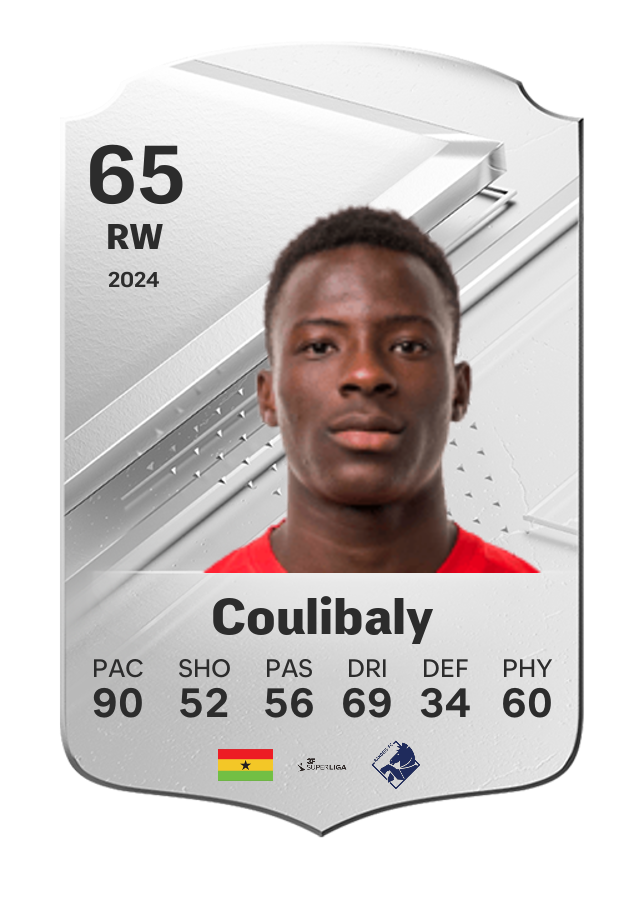 Player card image