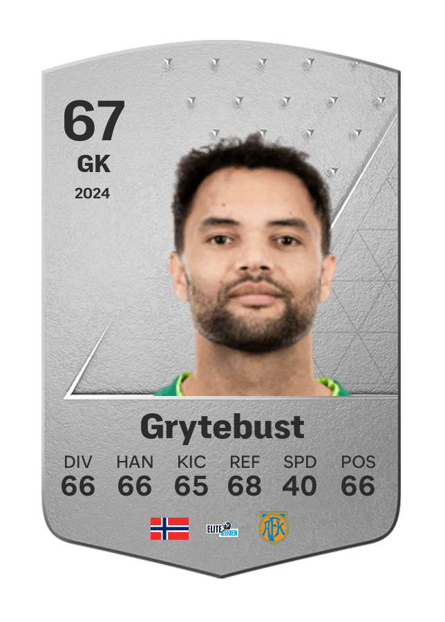 Player card image