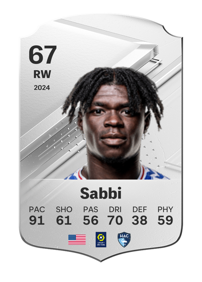Player card image