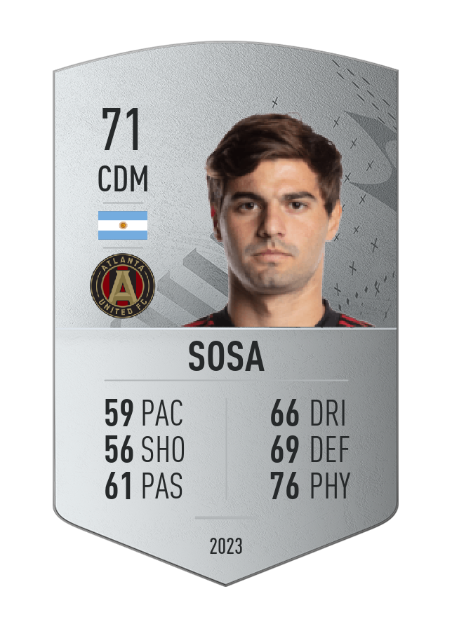Player card image